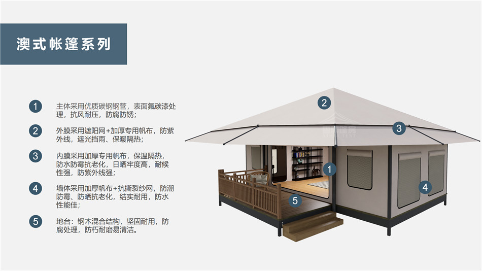 张店区户外野奢帐篷></p><p>此外，生物荧光照明系统还为户外露营增添了一份别样的乐趣。在夜晚，你可以躺在帐篷里，仰望星空，欣赏着周围闪烁的荧光，仿佛置身于一个神秘的童话世界。孩子们会对这神奇的光芒充满好奇，围绕着帐篷嬉戏玩耍，感受大自然赋予的独特魅力。这种独特的体验，将成为你与家人、朋友之间珍贵的回忆，让户外露营变得更加难忘。</p><p>对于追求高品质户外生活的人们来说，生物荧光照明系统的户外野奢帐篷无疑是一个绝佳的选择。它不仅提供了舒适的住宿环境，还为你带来了与自然亲密接触的独特机会。在这个快节奏的时代，让我们放慢脚步，走进大自然，感受生物荧光照明系统带来的奇妙夜晚，开启一场别样的户外野奢之旅。</p><p>随着技术的不断进步，相信生物荧光照明系统将会在未来的户外领域得到更广泛的应用。它将为更多的人带来独特的户外体验，让我们在享受自然的同时，也能领略到科技与自然相结合的无限魅力。让我们一起期待这个充满奇幻光芒的未来户外世界，迎接更多惊喜与美好的到来。</p>    </article>
    <span class=